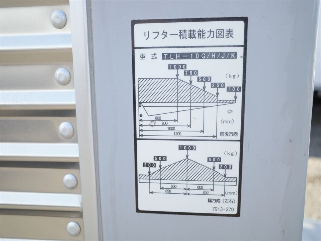 ゲート揚力1000Kg