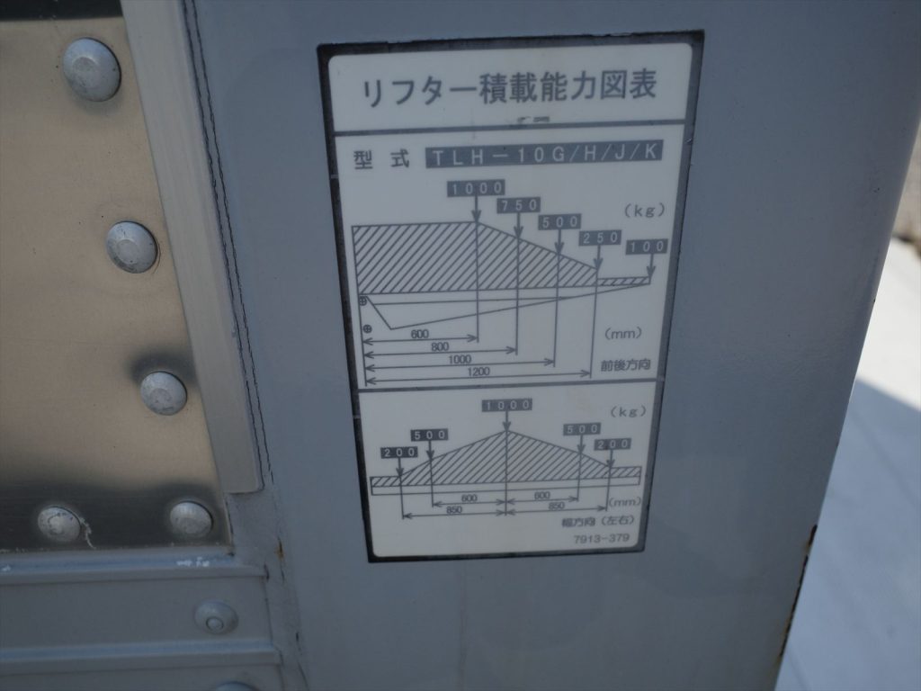 最大揚力1000Kg