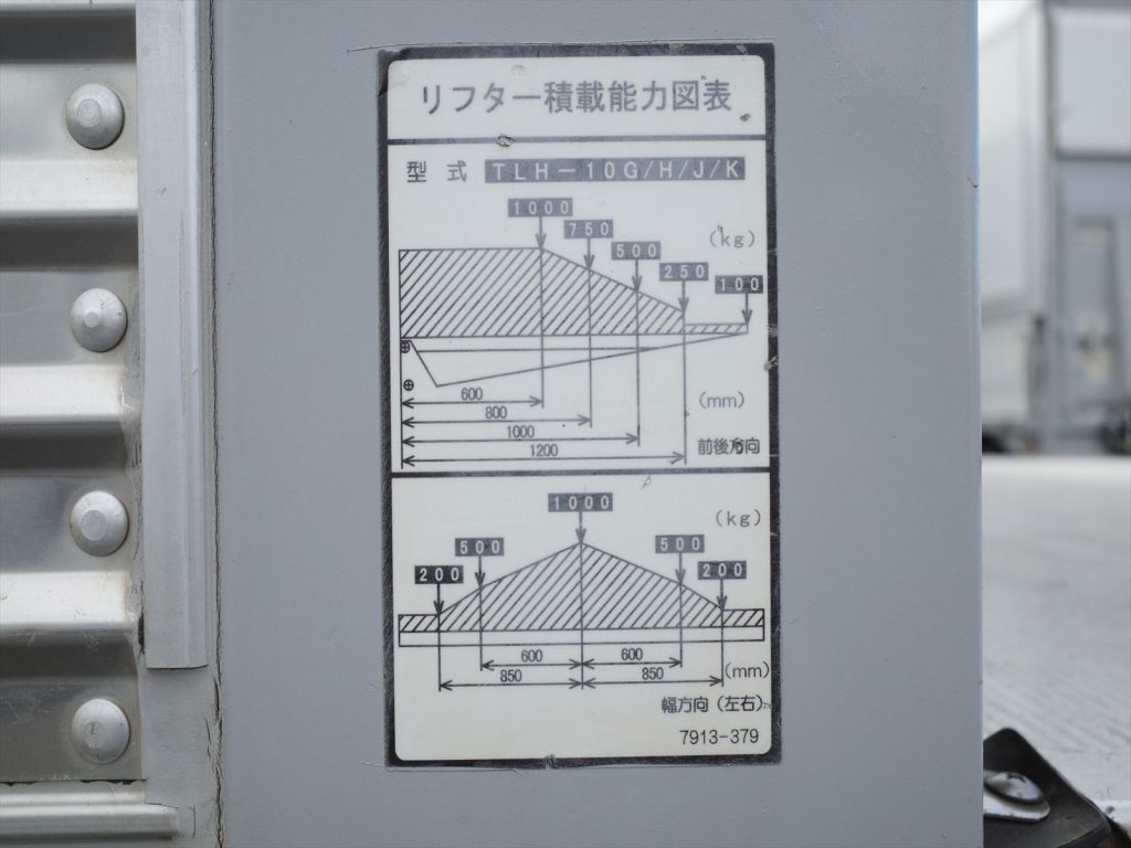 ゲート揚力 1000Kg