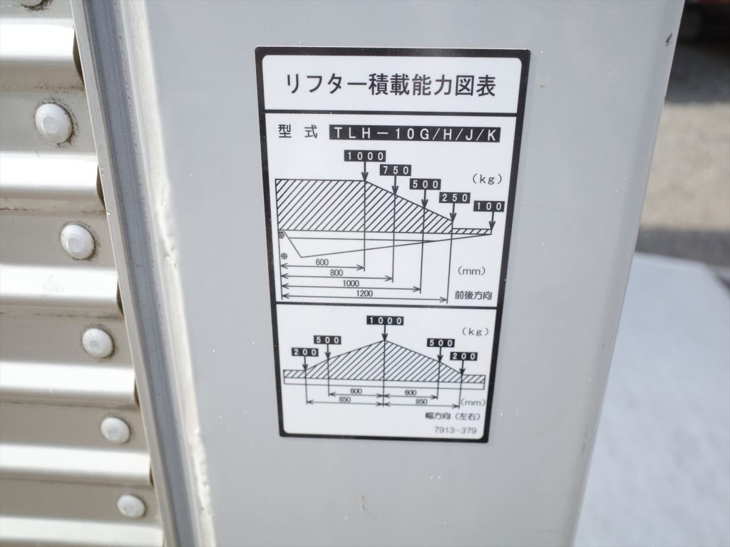 ゲート揚力1000Kg