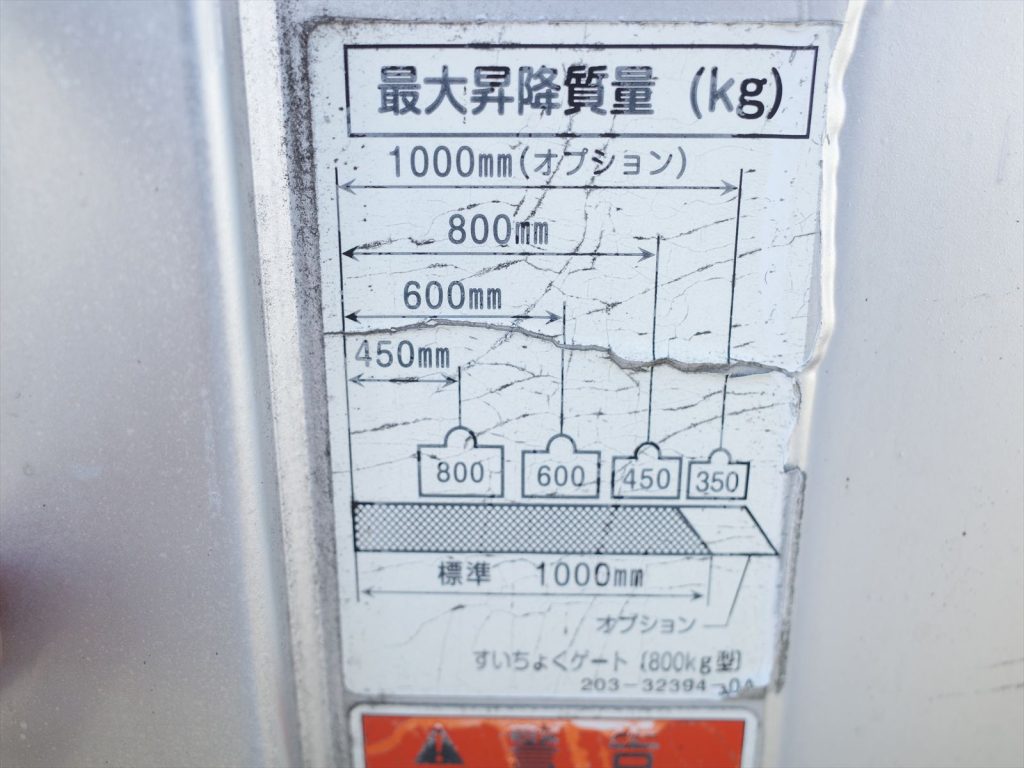 ゲート揚力800Kg